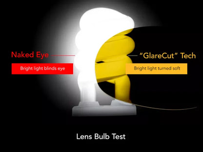 Resemtble Headlight Glasses with "GlareCut" Technology (Drive Safely at Night)