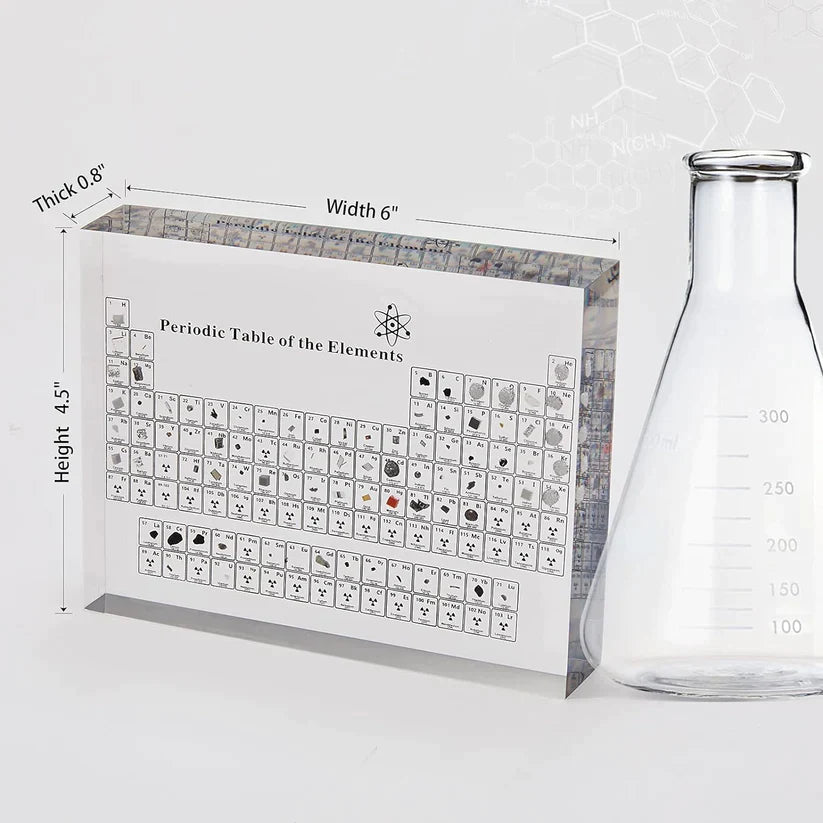 Elementify Periodic Table of Elements – Early Christmas Sales 70%