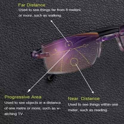 New Bifocal Progressive And Anti-Blue Eyewear Ultralight Reading Gl@Sses