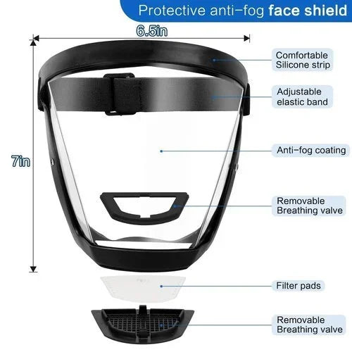 Anti-Fog Protective Full Face Shield 2.0 Upgrade