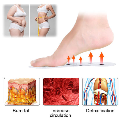 StepSoothe Far Infrared Acupressure Insoles