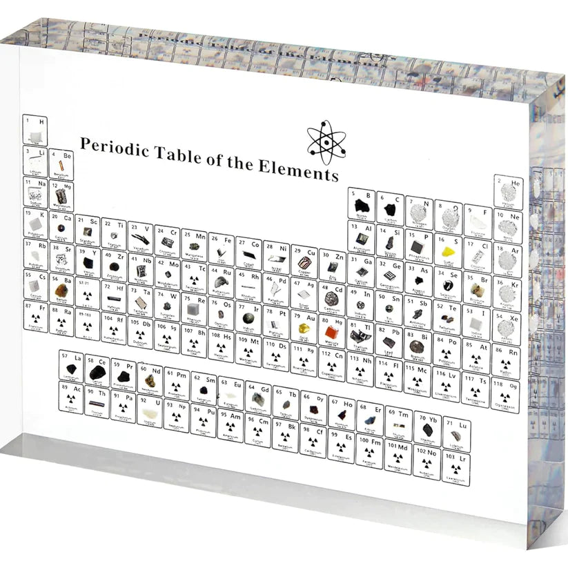 Elementify Periodic Table of Elements – Early Christmas Sales 70%