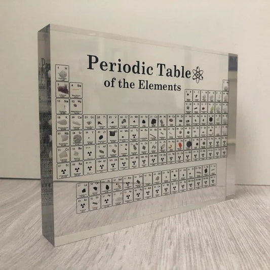 PERIODIC TABLE OF ELEMENTS LAST DAY 70% OFF