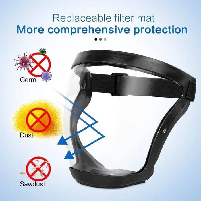 Anti-Fog Protective Full Face Shield 2.0 Upgrade